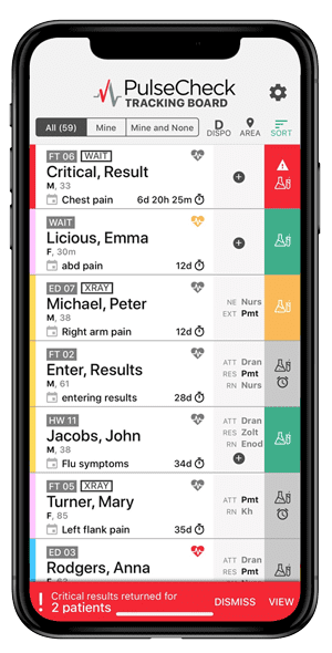 Pulsecheck Tracking Board